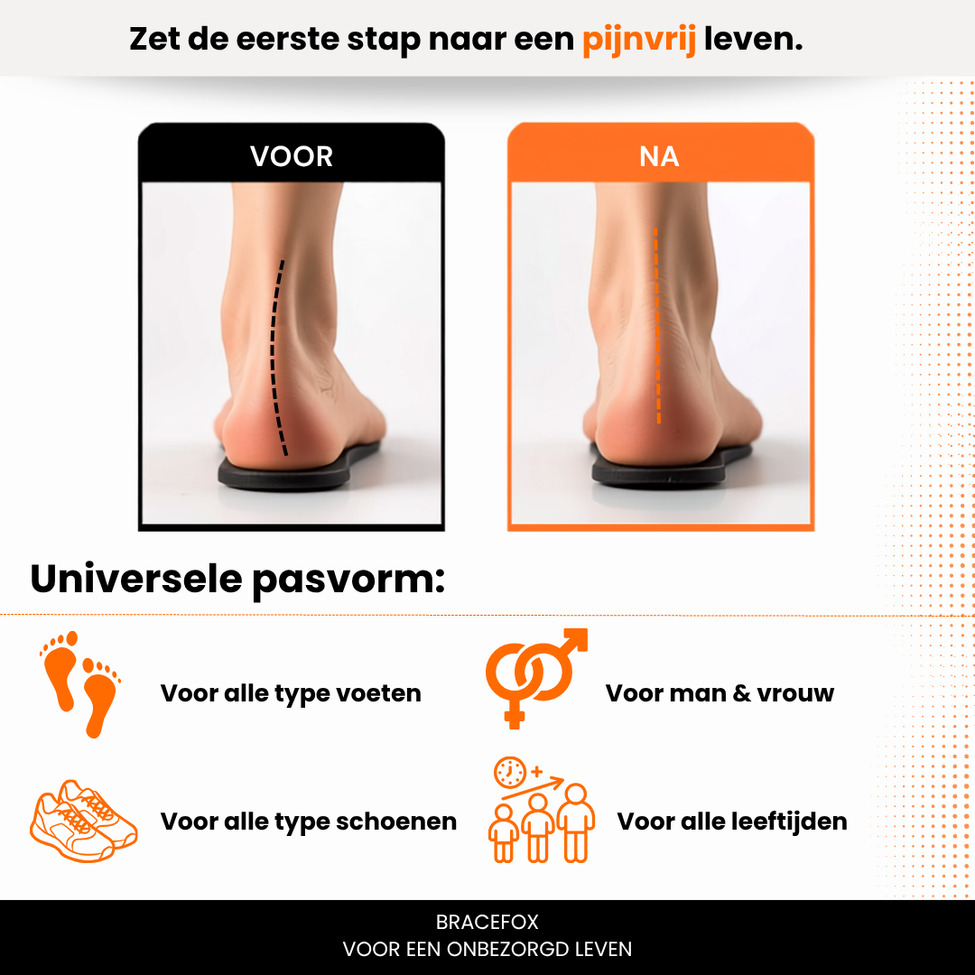 Bracefox® Hielspoor zooltjes - ErgoSole
