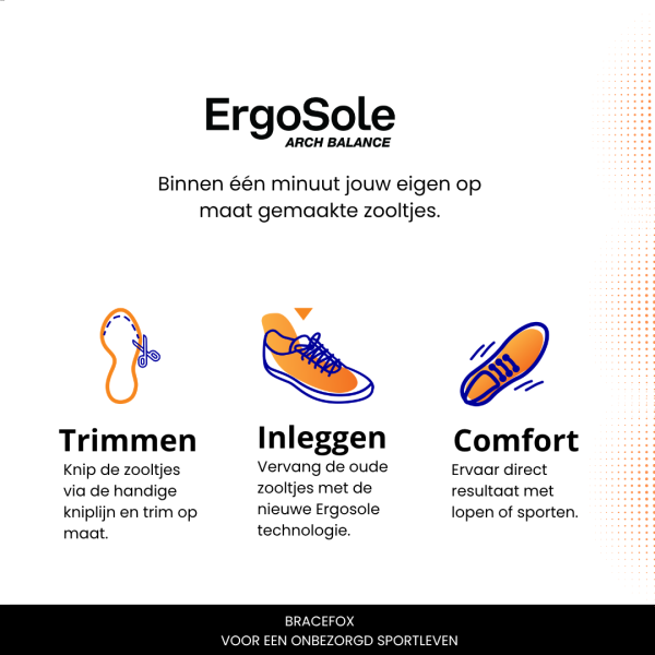 ErgoSole inlegzolen met ademende toplaag