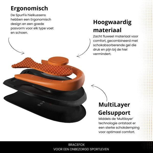 Bracefox® Gel hielspoor zooltjes 'Spurfix'
