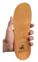 Hielspoor & Fasciitis Plantaris