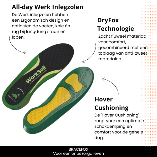 WorkSoll inlegzolen met anatomische steunstructuur