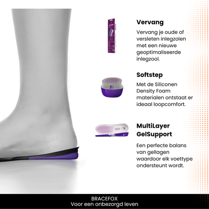 AeroSoll inlegzolen met DryFox voor een fris voetklimaat
