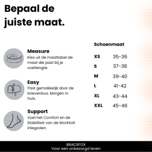 Bracefox WorkSoll werk inlegzolen