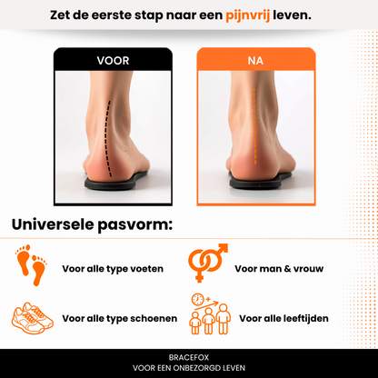 Bracefox® Hielspoor zooltjes - ErgoSole