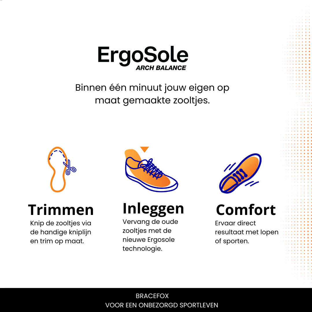 Bracefox® Medical Insoles 'ErgoSole' | 2025 Edition | For Plantar Fasciitis &amp; Heel Pain Relief
