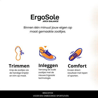 Bracefox® Medical Insoles 'ErgoSole' | 2025 Edition | For Plantar Fasciitis &amp; Heel Pain Relief
